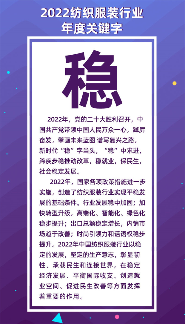 纺织打扮面料行业年度要害字